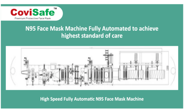 CoviSafe Adjustable loops N95 Face Mask, 6- Layer, PM 2.5, Washable Anti-Pollution , Anti- Bacterial N95 WSX -44++ Water Resistant - Ear Loop, White, Pack of 20 - Image 4