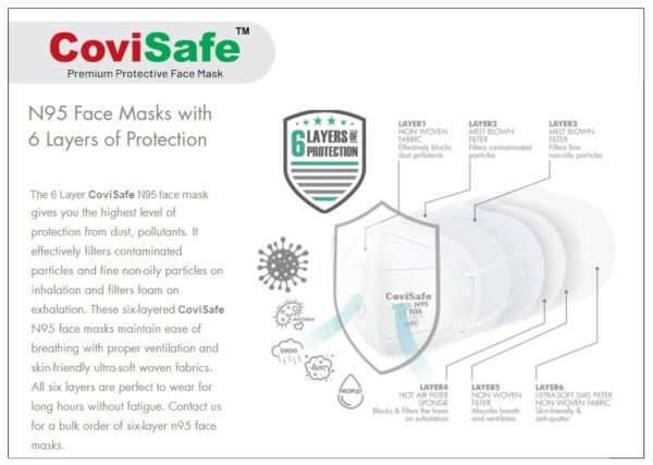 CoviSafe® Ear Loop adjustable N95 / FFP2/ KN95, Reusable, Washable ULTRA COMFORTABLE Face Mask FDA and WHO-GMP Certified With 6 Layer For Men & women Over Ear Loop White - Pack of 10 - Image 4