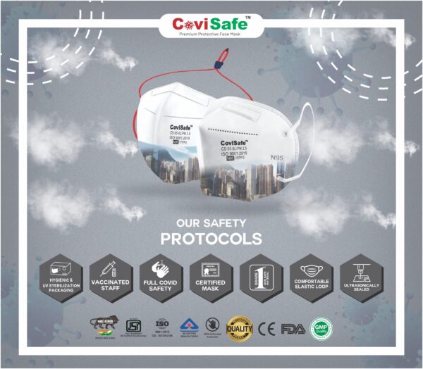 CoviSafe Adjustable loops N95 Face Mask, 6- Layer, PM 2.5, Washable Anti-Pollution , Anti- Bacterial N95 WSX -44++ Water Resistant - Ear Loop, White, Pack of 20 - Image 6